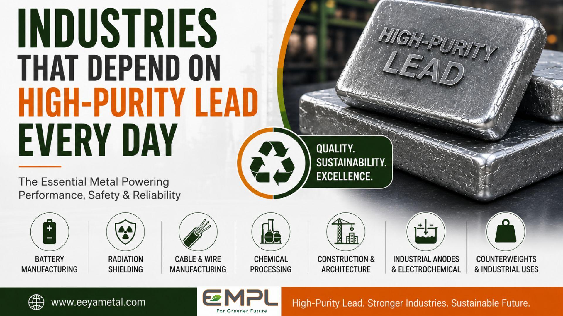 Featured image for Industries That Depend on High-Purity Lead | EMPL blog post